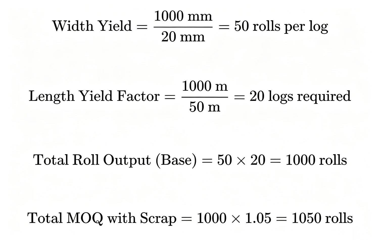OEM tape manufacturing OEM tape manufacturing
